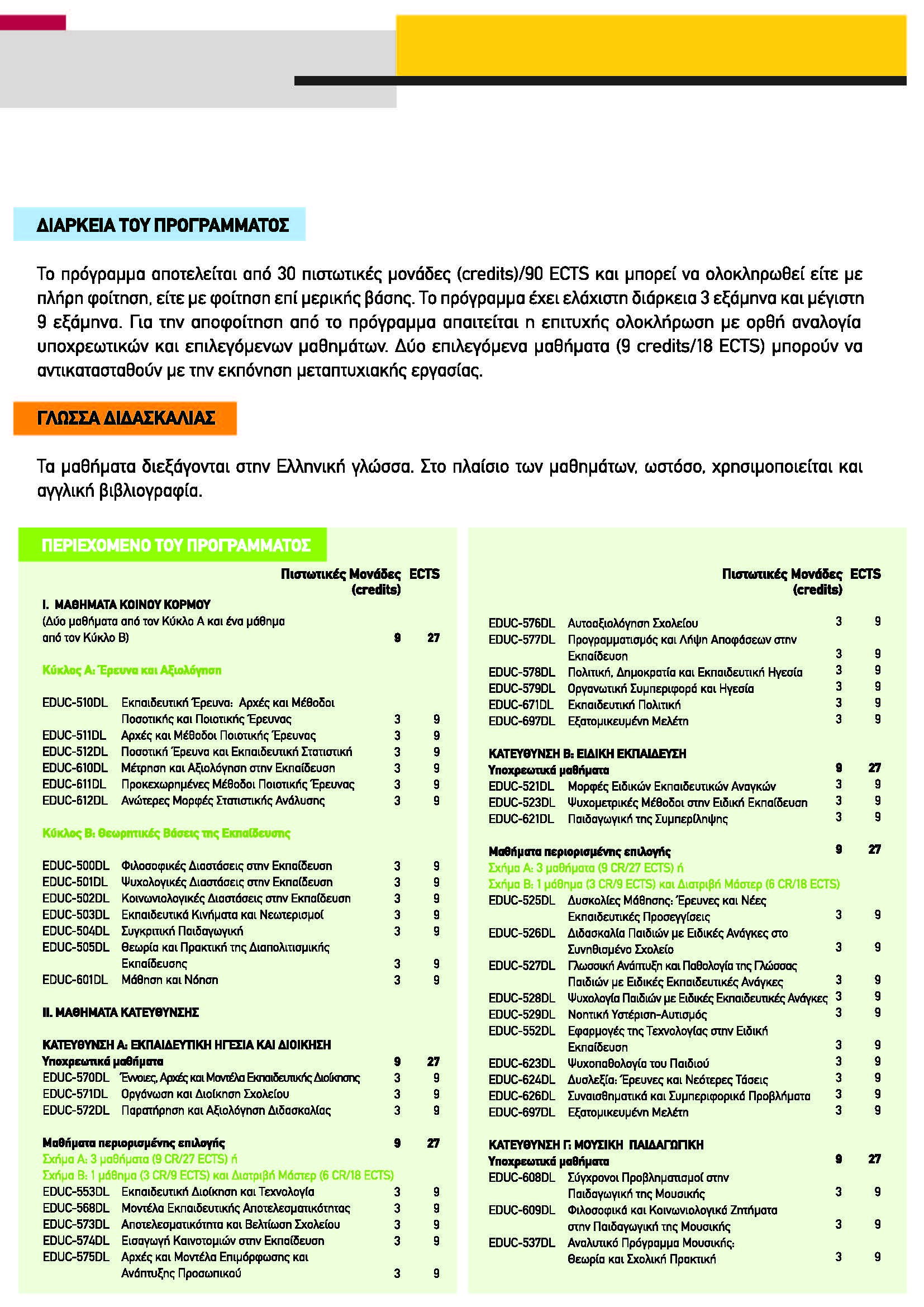 MBA Online Greece 2