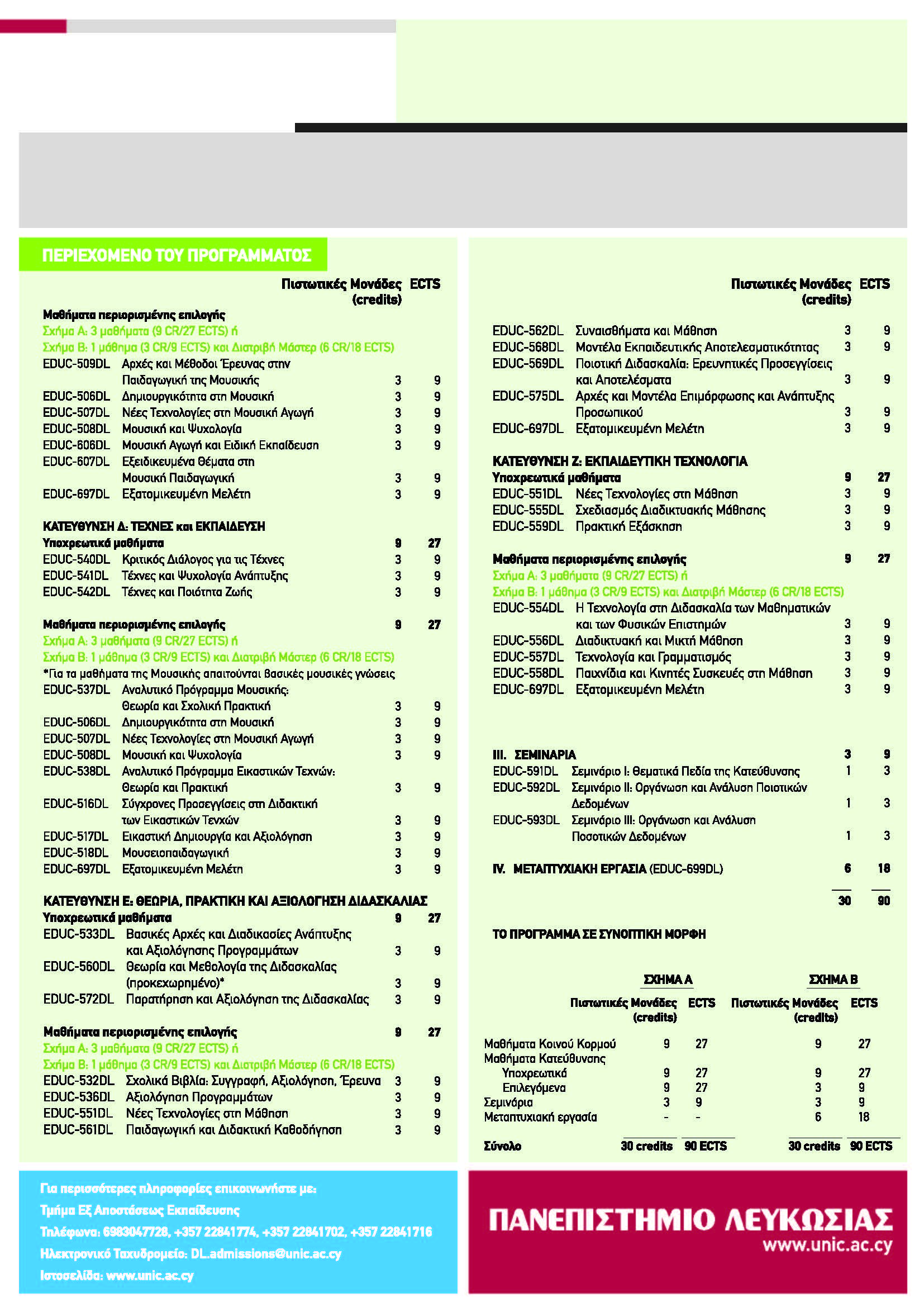 MBA Online Greece 2
